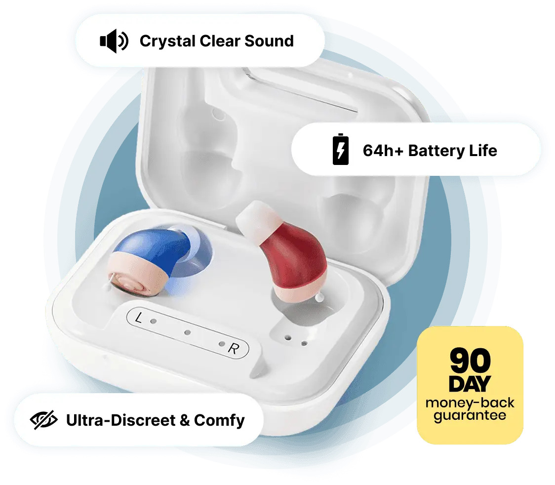 Amplihear wireless hearing aids with feature callouts